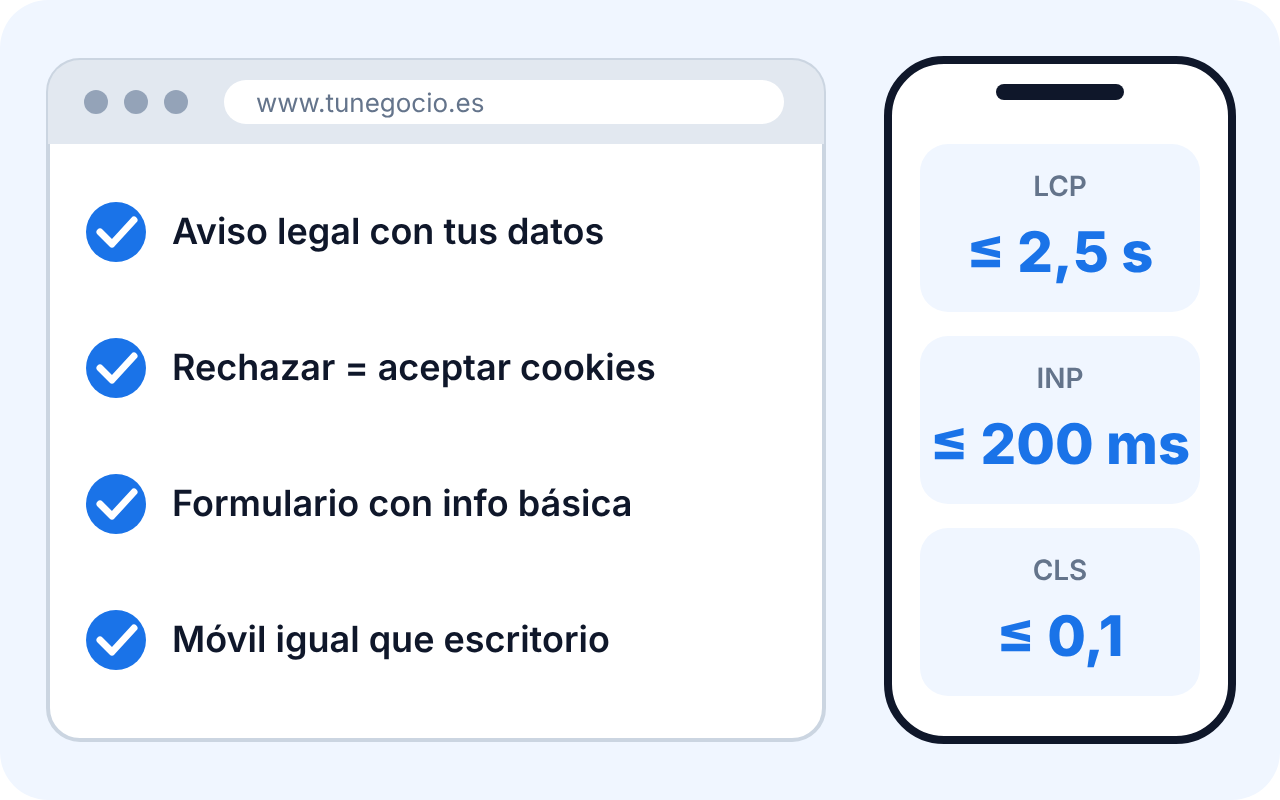 Lista de revisión de la web para autónomos: aviso legal, cookies, formulario, versión móvil y umbrales de Core Web Vitals